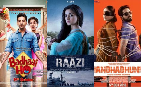 bollywood gomovies|Latest Bollywood Movies